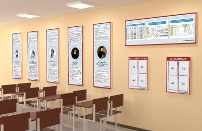 Комплект стендов для кабинета физики "Великие ученые и их деятельность" 41653 галерея 1