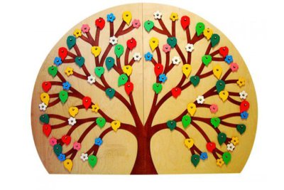 Декоративно-развивающая панель “Времена года”