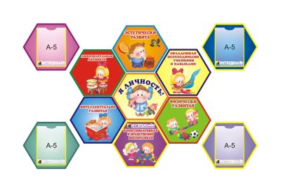 Визитная карточка детского сада