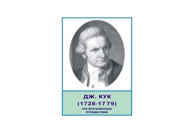 Стенд портрет Дж. Кук