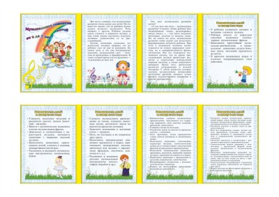 Двухстороння папка-передвижка Музыкальное развитие детей от 2 до 7 лет