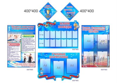 Комплект стендов для кабинета физкультуры/спортзала