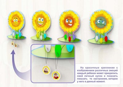 Уголок эмоций "Подсолнушки"