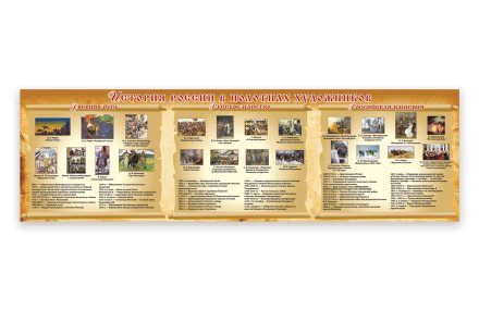 Стенд "История России в полотнах художников"