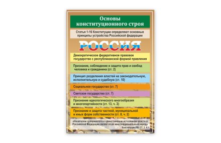 Стенд "Основы конституционного строя"
