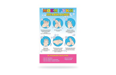 Стенд "Моем руки правильно" 