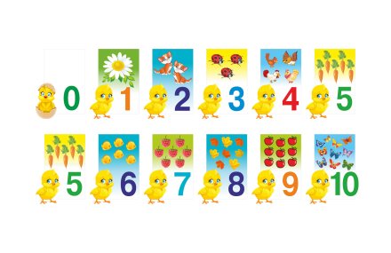 Таблички для обучения счета (оформление лестницы детского сада) комплект