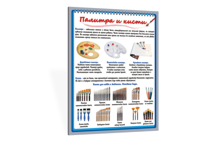 Стенд "Палитра и кисти"