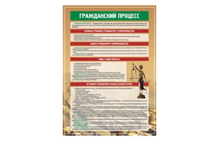 Стенд "Гражданский процесс"