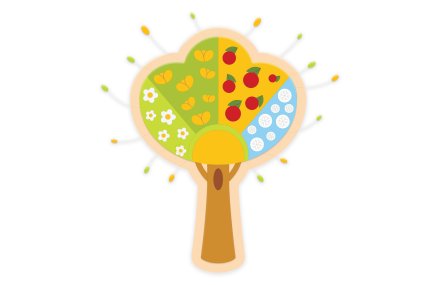 Декорация из пластика "Дерево Четыре сезона" 157х218 см