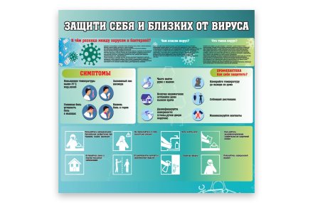 Стенд "Защити себя и близких от вируса"