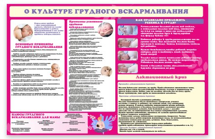 Стенд "О культуре грудного вскармливания"