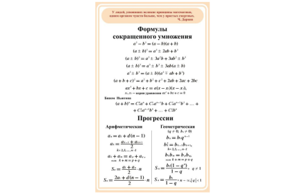 Стенд Формулы сокращенного умножения