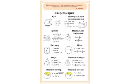 Стенд Стереометрия