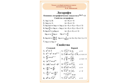 Стенд Логарифм