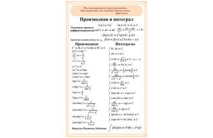 Стенд Производная и интеграл