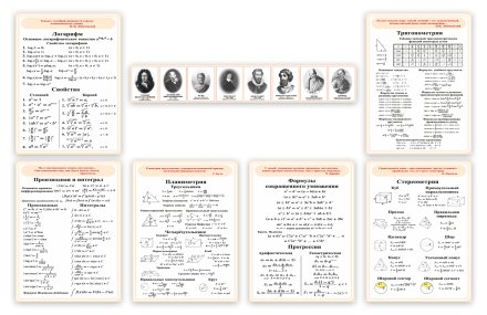 Комплект плакатов для кабинета математики