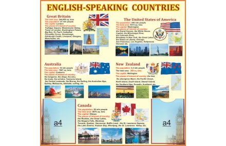 Стенд "Англоязычные страны"