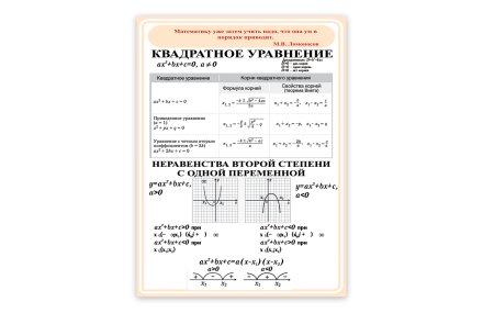 Виниловый плакат "Квадратное уравнение"