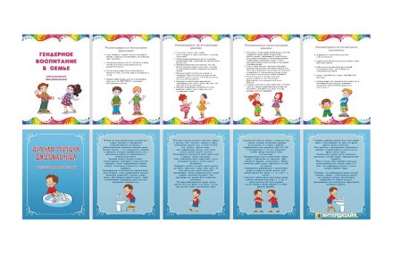 Папка-передвижка "Гендерное воспитание в семье\Личная гигиена дошкольника"