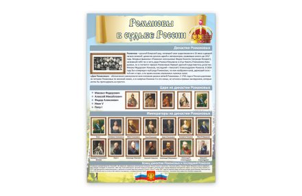 Стенд "Романовы в судьбе России"