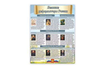 Стенд "Великие реформаторы России"