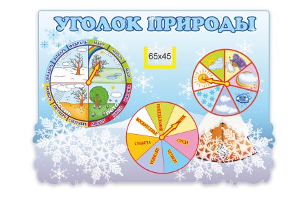 Стенд Уголок природы