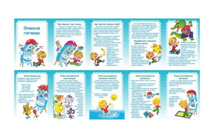 Папка-передвижка "Правила гигиены"