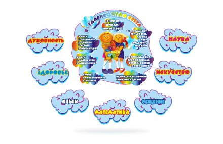 Я - главное чудо света