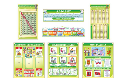 Комплект стендов для оформления начальной школы