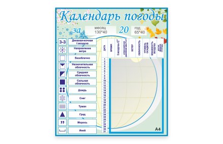 Стенд "Календарь погоды"