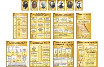 Комплект стендов для кабинета русского языка