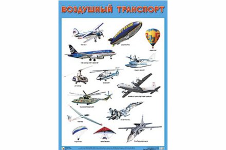 Плакат Воздушный транспорт