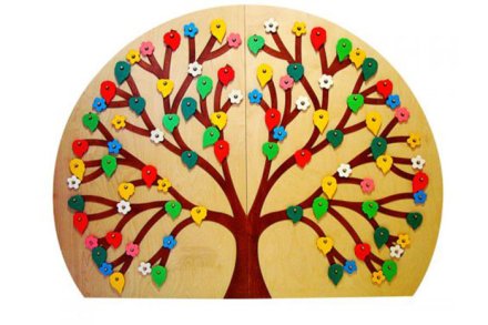 Декоративно-развивающая панель “Времена года”