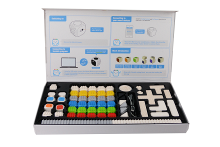 Cubroid Coding Block