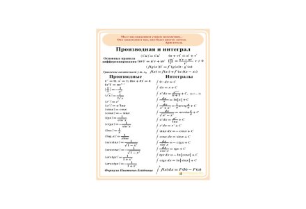 Производная и интеграл
