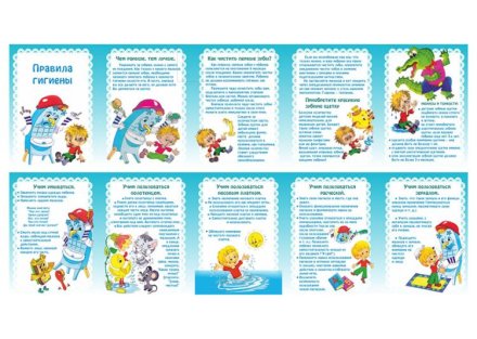 Папка-передвижка "Правила гигиены"