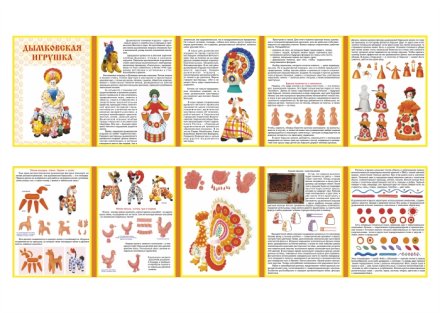 Папка-передвижка "Дымковская игрушка"