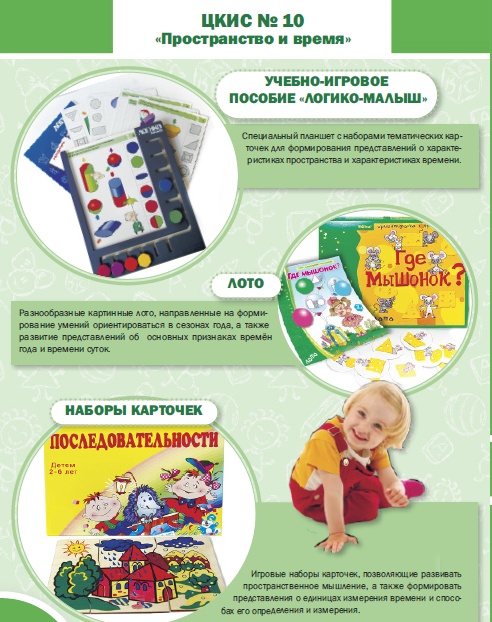 Целевой комплект игровых средств №10 Пространство и время 0081908