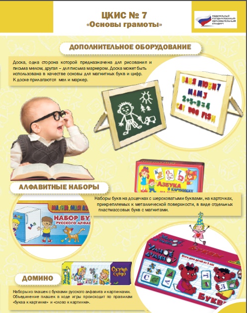 Целевой комплект игровых средств №7 Основы грамоты 0081905