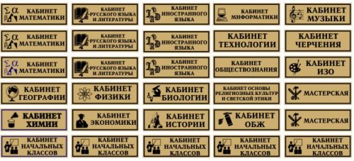 Комплект табличек предметный К2354