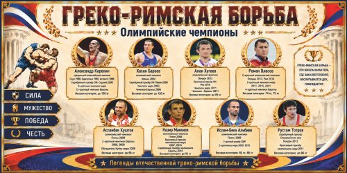 НФ1292 Стенд "Греко-римская борьба. Олимпийские чемпионы" 