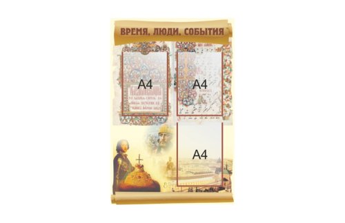 Стенд "Время, люди, события" 36773
