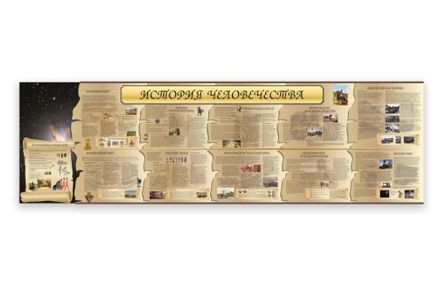 Стенд "История человечества" 39059