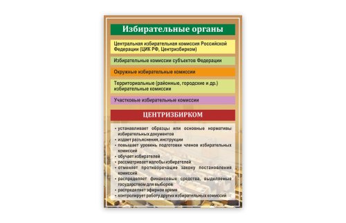 Стенд "Избирательные органы" 39062