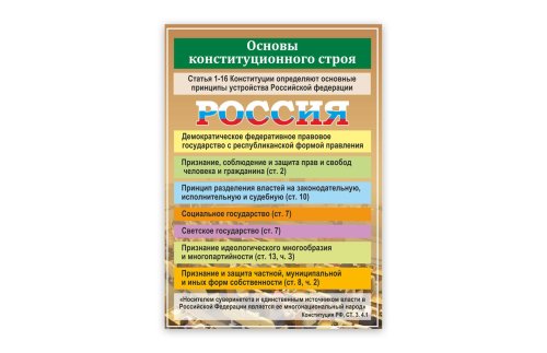 Стенд "Основы конституционного строя" 39063
