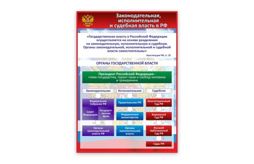 Стенд "Законодательная, исполнительная и судебная власть в РФ" 39070