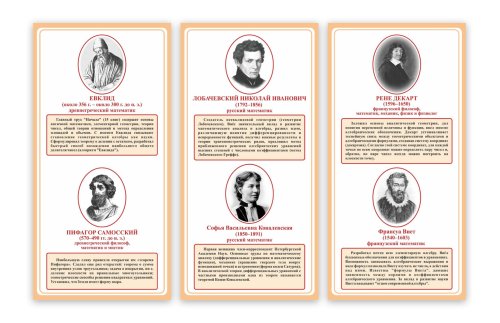 Набор стендов по математике 39864