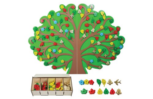 Дидактическая панель «Круглый год» ДПК-100