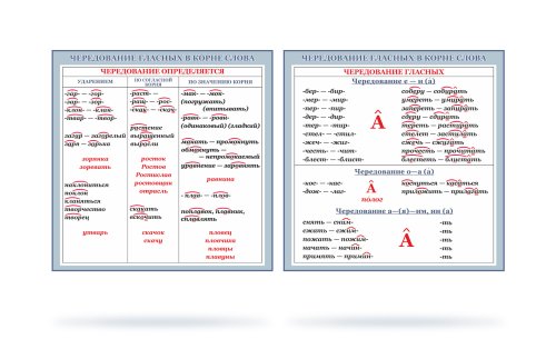 Стенд "Чередование гласных в корне слова" 41325